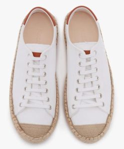 Nocor.shopd7041636d2 5